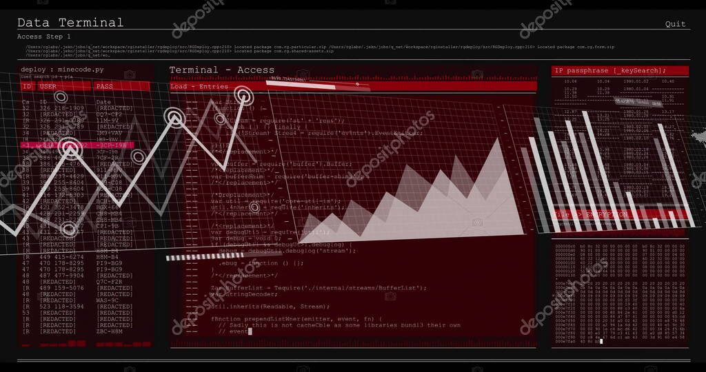 Gráficos e tabela de dados operacionais